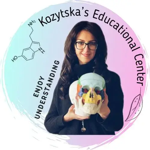 Навчальний центр Тетяни Козицької